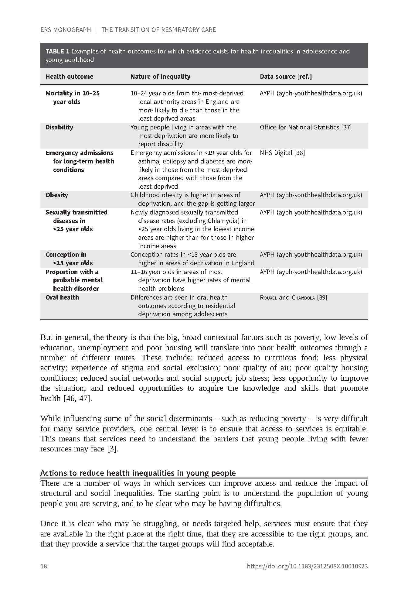 The Transition of Respiratory Care: from Child to Adult